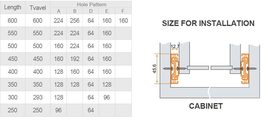 size of drawer slides